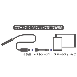 ミヨシ 隙間に入るスリムなUSBカメラ UC-02-イメージ3