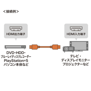 サンワサプライ ウルトラハイスピードHDMIケーブル(9m) KM-HD20-U90-イメージ3