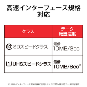 エレコム microSDカード(512GB) GM-MFMS512G-イメージ3