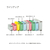 コクヨ ファイルボックス-FS Bタイプ ブルー 5個 FC02257-B5-LFBN-B-イメージ7