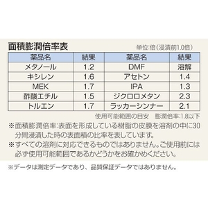 ショーワグローブ ポリウレタン製オールコート裏布付き手袋 SD-1000 黄 LL FC672FU-2533626-イメージ3