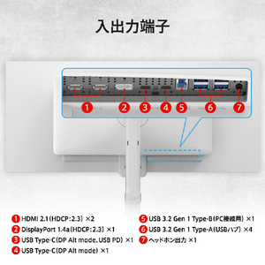 MSI 34インチ QD-OLEDディスプレイ PRO MAX ホワイト PRO-MAX-341QPXW14G-イメージ9
