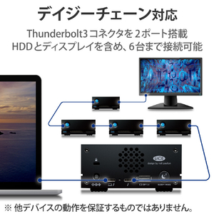 LACIE 外付ハードディスク(16TB) ブラック STHS16000800-イメージ5