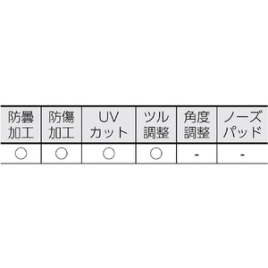 ３Ｍ ＯＸ保護めがね（オーバーグラスタイプ） １２１６６－０００００ 12166-イメージ2