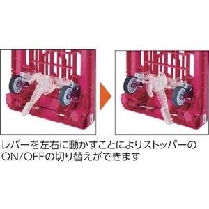 トラスコ中山 こまわり君 weego兼用G車輪用樹脂ストッパー FC644GJ-8186970-イメージ2