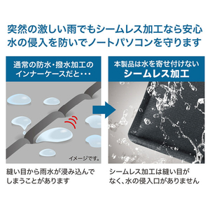 サンワサプライ 防水スリムインナーケース IN-WP13BK-イメージ7