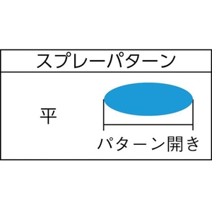 アネスト岩田 離型剤塗布用ハンドガン ノズル口径0.6 0.6mm50(L／min170mmφ6×4mmチューブ用φ6×4mmチューブ用 FC772JJ-4194683-イメージ2