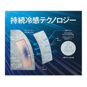 リベルタ 20_FTW_ヘッドキャップ／WHT(F) FC938JD-2065214-イメージ2