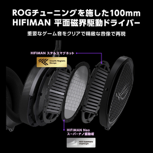ASUS ROG Kithara Gaming Headset ブラック ROG/KITHARA/BK-イメージ2