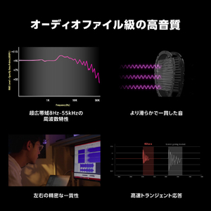 ASUS ROG Kithara Gaming Headset ブラック ROG/KITHARA/BK-イメージ3