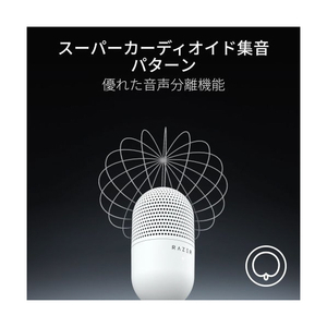 RAZER ゲーミングマイク Seiren V3 Mini White RZ19-05050300-R3M1-イメージ5