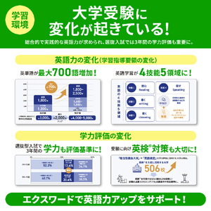 カシオ 電子辞書 高校生英語強化モデル(260コンテンツ収録) EX-word ブラック XD-SA4900BK-イメージ6