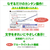 カシオ 電子辞書 高校生英語強化モデル(260コンテンツ収録) EX-word ブラック XD-SA4900BK-イメージ11