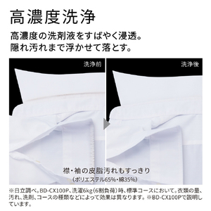 日立 ドラム式洗濯乾燥機 ビッグドラム BD-CX100PL W-イメージ8