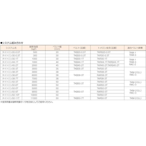 オーエッチ工業 ベルトカッター替刃(5枚入) FC832FV-3706460-イメージ2