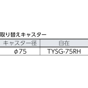 トラスコ中山 合板平台車プティカルゴ 600×450 ゴム車 FC183HL-5078792-イメージ2