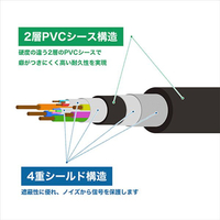 ホーリック HH200-806BB 光ファイバー HDMIケーブル 20m 高耐久モデル