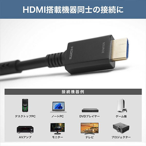 ホーリック 光ファイバー HDMIケーブル 20m 高耐久モデル HH200-806BB-イメージ2