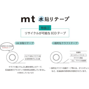 カモ井 mt 水貼りテープ ホワイト FCT0357-MTGAMT01-イメージ8