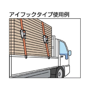 トラスコ中山 ベルト荷締機 25mm幅 200kg アイタイプ 0.24.50.35-アイフックタイプ FC151GX-2278073-イメージ4