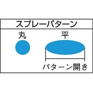 トラスコ中山 スプレーガン吸上式 ノズル径Φ2.5 2.51.5～2.2190260高微粒 FC174HV-3037649-イメージ2