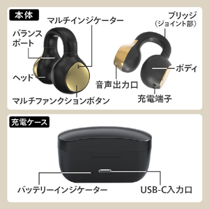 cheero フルワイヤレスイヤホン Wireless Open Earphones Smart ゴールド CHE-645-GO-イメージ7