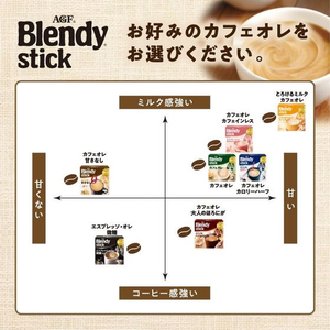 味の素ＡＧＦ ブレンディ スティック カフェインレス 70本 FCG617Y-イメージ5