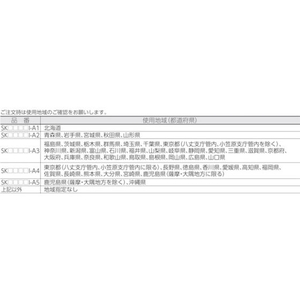 エー・アンド・デイ デジタルはかりステンレス皿スケールボーイ用 FC515JR-1066552-イメージ2