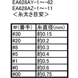 エスコ #20 ×200m 縫糸 ベクトラン製/生成 FCJ274H-EA628AZ-2-イメージ2