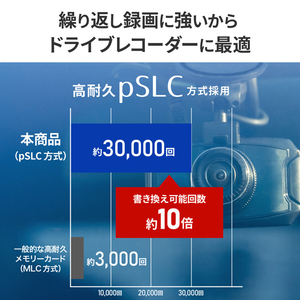 I・Oデータ 高耐久 Class 10対応 ドライブレコーダー用microSDカード 32GB MSD-DR32G/NC-イメージ2