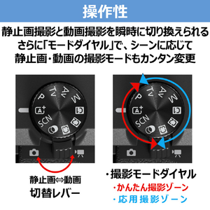 キヤノン コンパクトデジタルカメラ PowerShot V1 ブラック PSV1-イメージ11