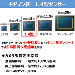 キヤノン コンパクトデジタルカメラ PowerShot V1 ブラック PSV1-イメージ8