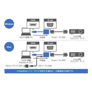 ミヨシ FullHD対応 HDMI - D-sub 変換アダプタ ブラック HDA-DS01/BK-イメージ3