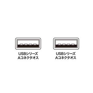 サンワサプライ USBケーブル(A-Aコネクタ・1m) KB-USB-A1K2-イメージ2