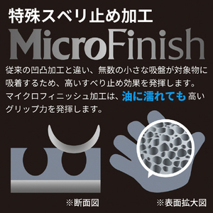 トワロン ニトリル背抜き手袋　アクティブグリップ　Ｓ 581-S-イメージ6