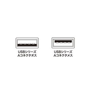 サンワサプライ USB延長ケーブル(2m) KB-USB-E2K2-イメージ2