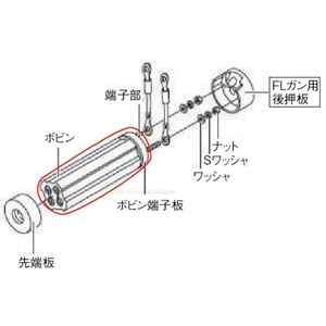 富士インパルス FLガン用電熱ボビン FC602BC-3904008-イメージ3