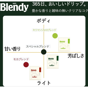 味の素ＡＧＦ ブレンディ ドリップ モカブレンド 100袋 F865996-13290-イメージ5