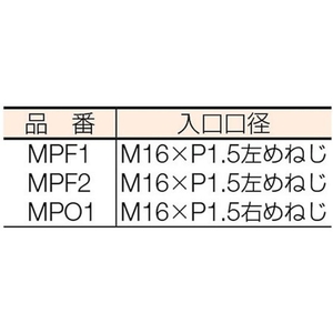 ヤマト産業 マグプッシュ(乾式安全器)酸素用 酸素0.99M16×1.5右メス FC253JR-2985608-イメージ2