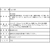 フードケア やわらかおかき きな粉味 12袋 FC741TG-イメージ3