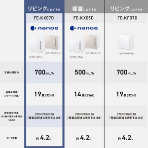 パナソニック ヒーターレス気化式加湿機 ミスティホワイト FE-KX07D-W-イメージ13