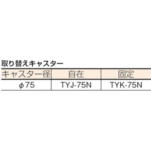 トラスコ中山 ルートバン 400×600 グリーン FC139GY-5042526-イメージ2