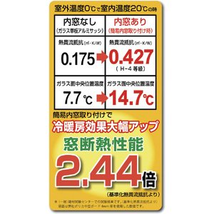 光 簡易内窓フレームレールセット 小窓用 ホワイト 光 簡易内窓用フレームレールキット PTW-A-イメージ4