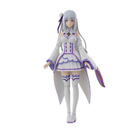 ＫＡＤＯＫＡＷＡ KADOKAWA PLASTIC MODEL SERIES 「Re：ゼロから始める異世界生活」 エミリア KDREｾﾞﾛｴﾐﾘｱ