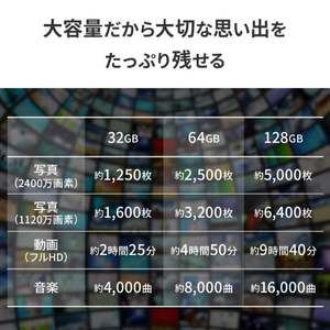 I・Oデータ UHS-I UHS スピードクラス1対応 microSDカード(SD変換アダプター付き)32GB MSDU1-32G/NC-イメージ7