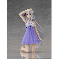 KADOKAWA KDREｾﾞﾛｴﾐﾘｱDX KADOKAWA PLASTIC MODEL SERIES 「Re