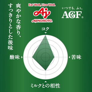 味の素ＡＧＦ ちょっと贅沢な珈琲店 キリマンジャロブレンド 200g FCG625Y-イメージ2