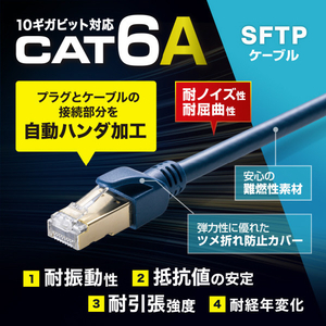 サンワサプライ カテゴリ6Aハンダ産業用LANケーブル(0．5m) ネイビー KB-H6A-005NV-イメージ3