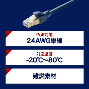 サンワサプライ カテゴリ6Aハンダ産業用LANケーブル(0．5m) ネイビー KB-H6A-005NV-イメージ7