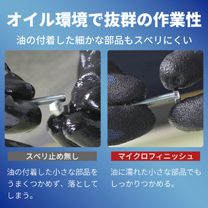 トワロン ニトリル背抜き手袋　アクティブグリップ　Ｌ 581-L-イメージ2